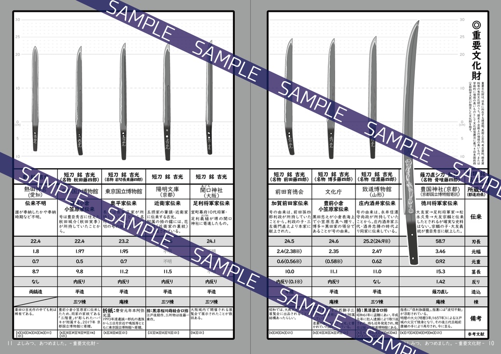 よしみつ手帖3 準備号