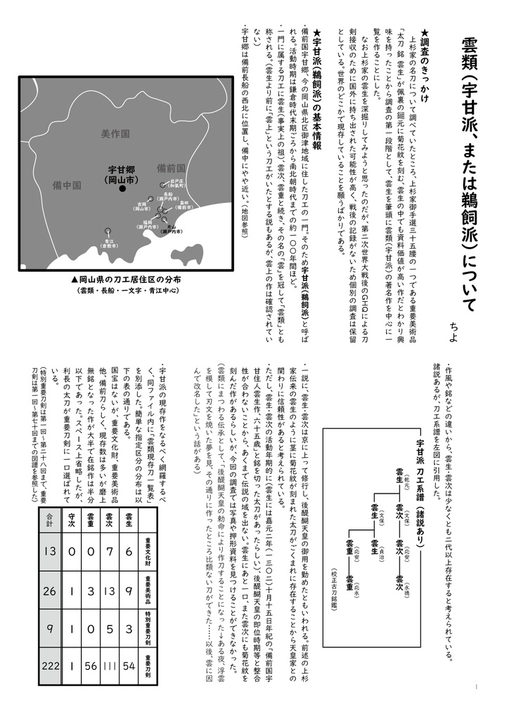雲類調査ファイル