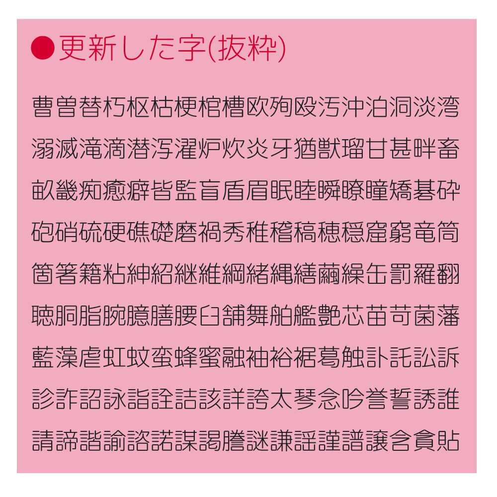 略字少なめ丸ゴ細