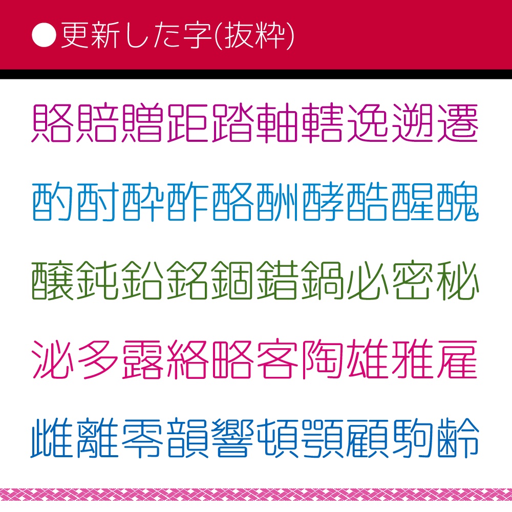 略字少なめ丸ゴ細