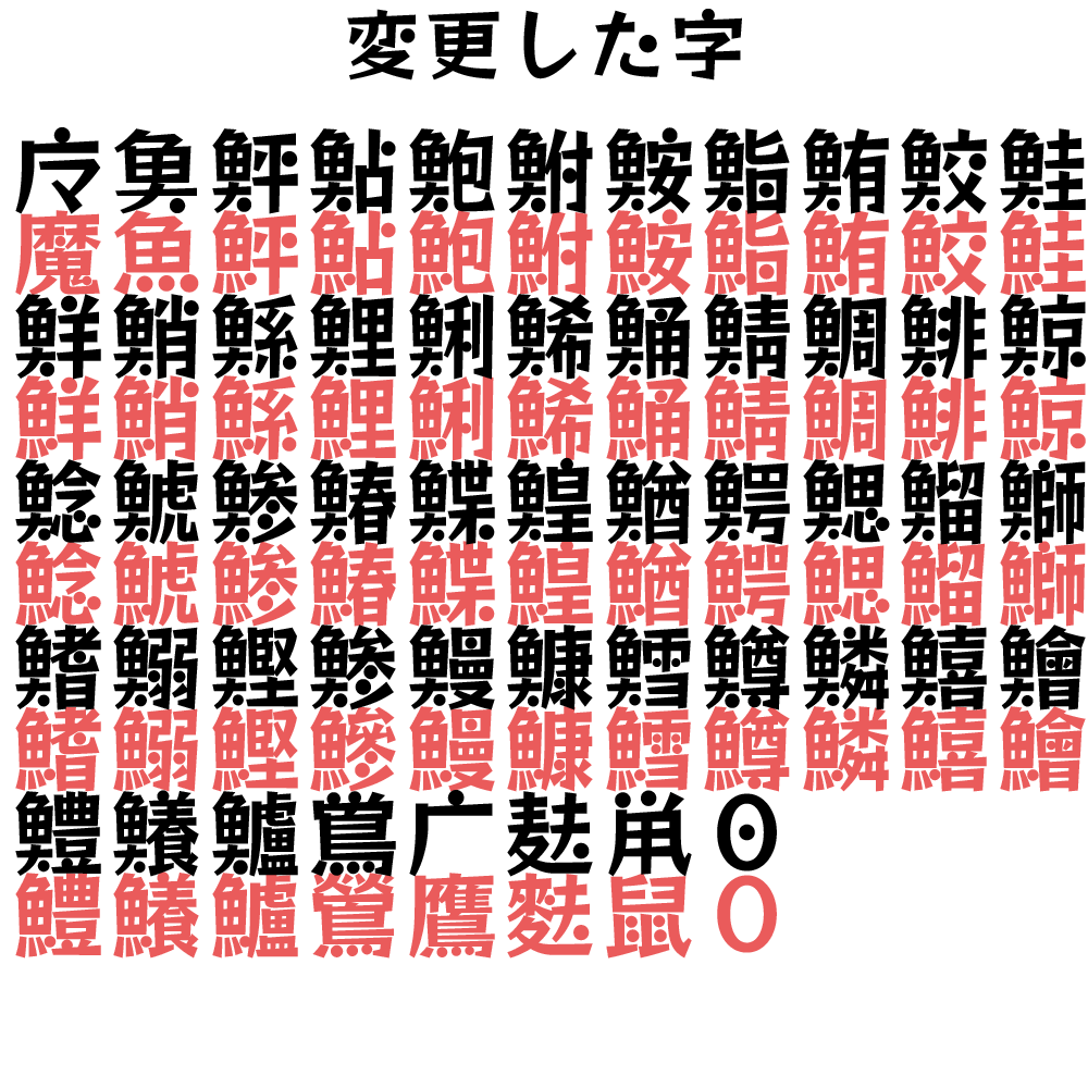 略字超少ろっく - nukosuki - BOOTH