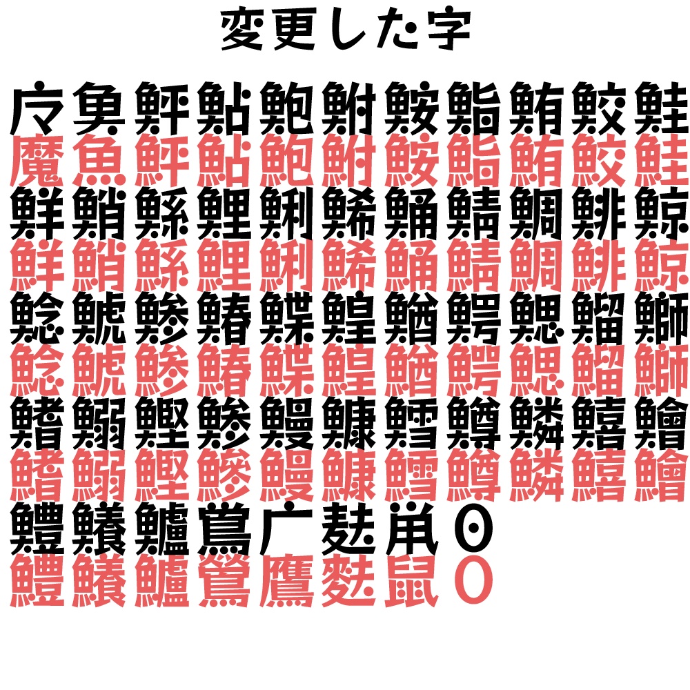 略字超少ろっく