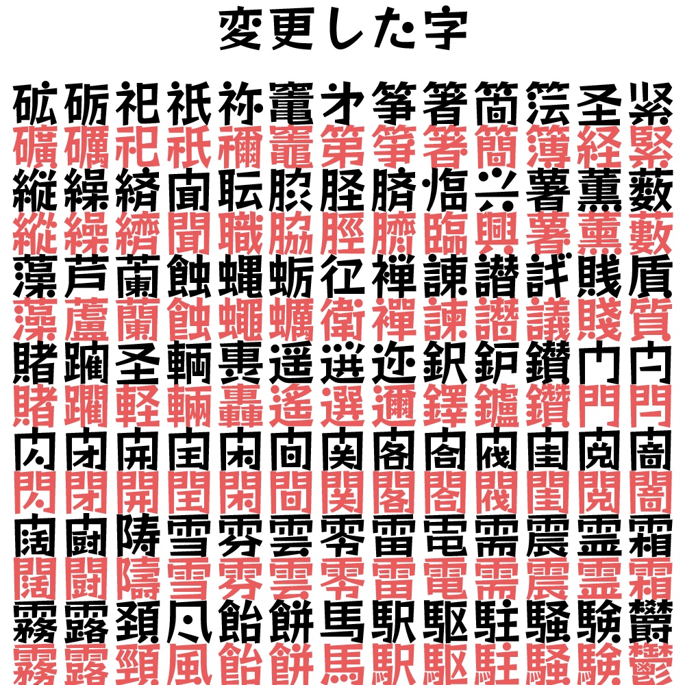 略字超少ろっく