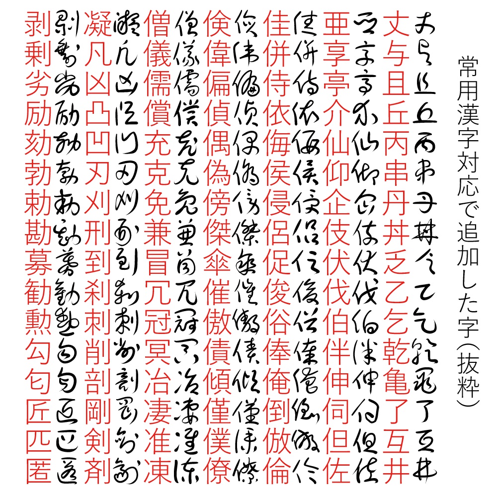 草書フォント(があた草書)