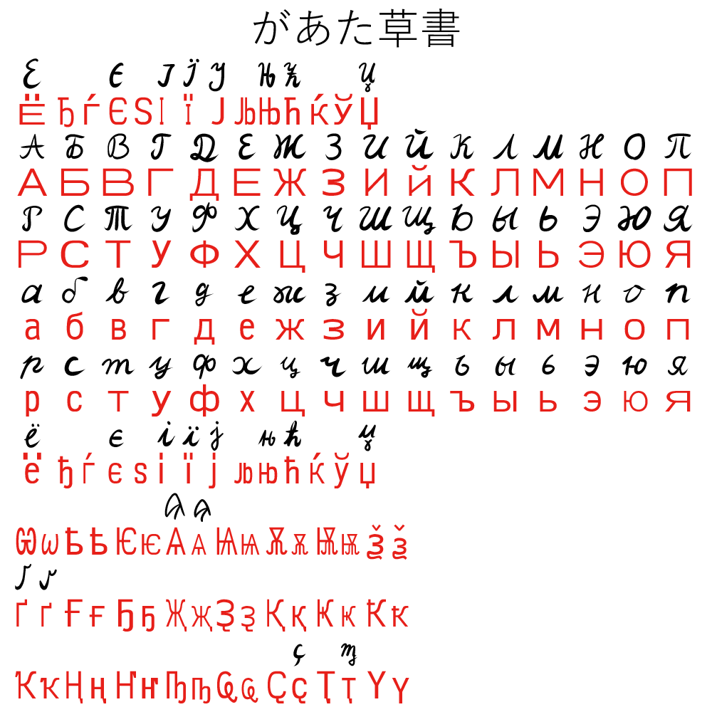 草書フォント（があた草書） - nukosuki - BOOTH