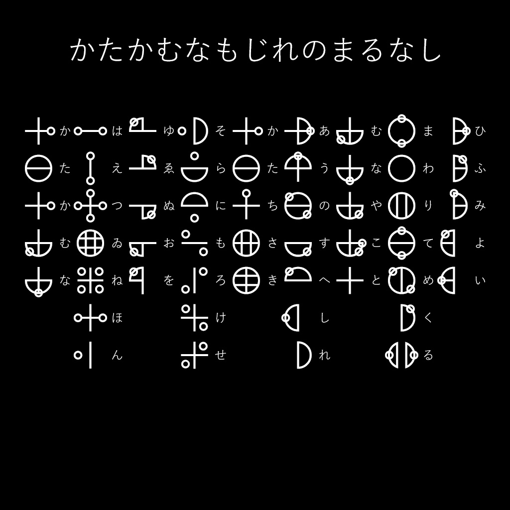 無料DL可！】カタカムナ文字【投銭歓迎】 - nukosuki - BOOTH