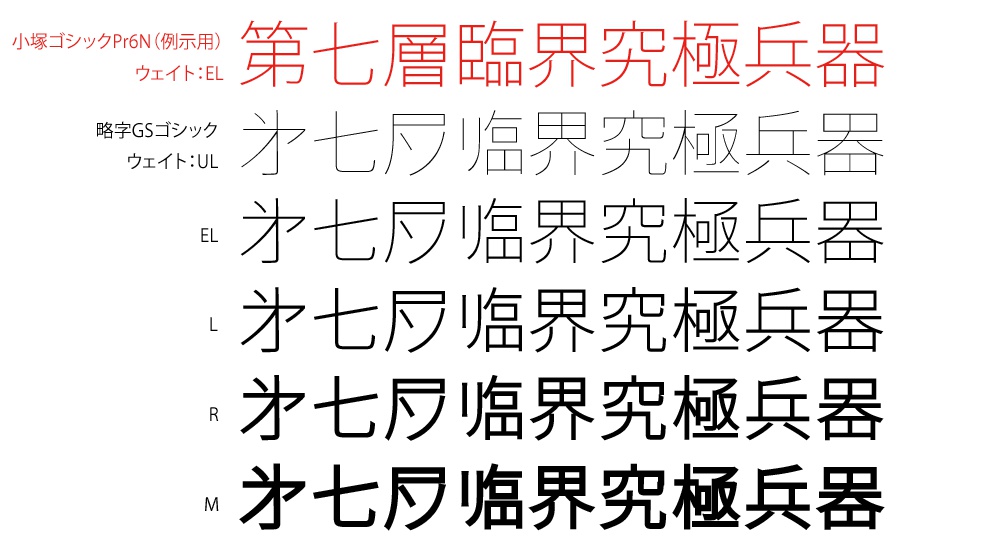 略字GSゴシック