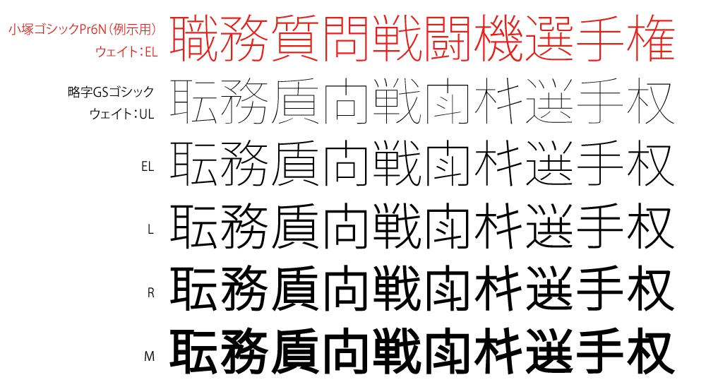 略字GSゴシック