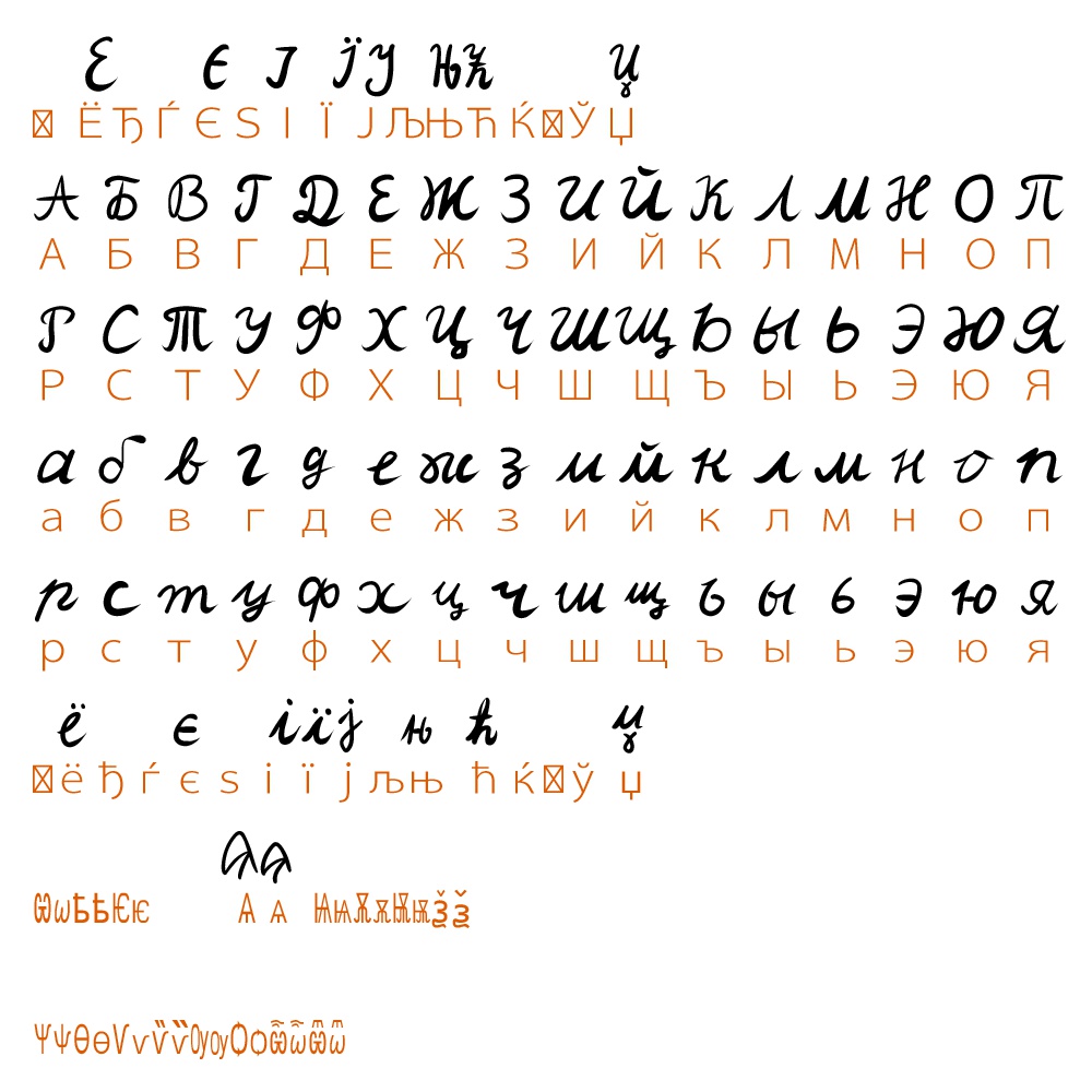 があた草書通常かな