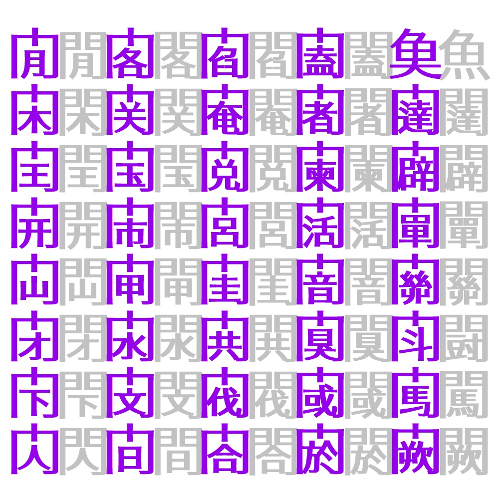 略字超少なめラテン - nukosuki - BOOTH