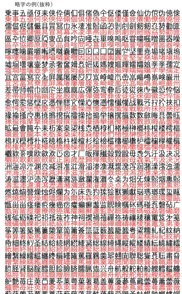 梅略字ゴシック