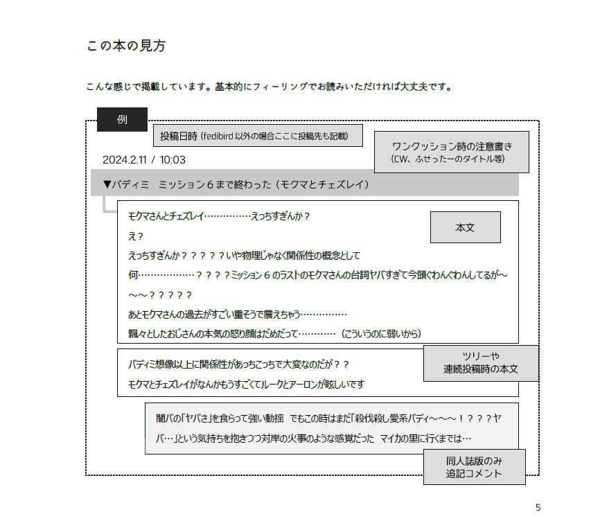 【チェズモク】BMB初見感想まとめ本