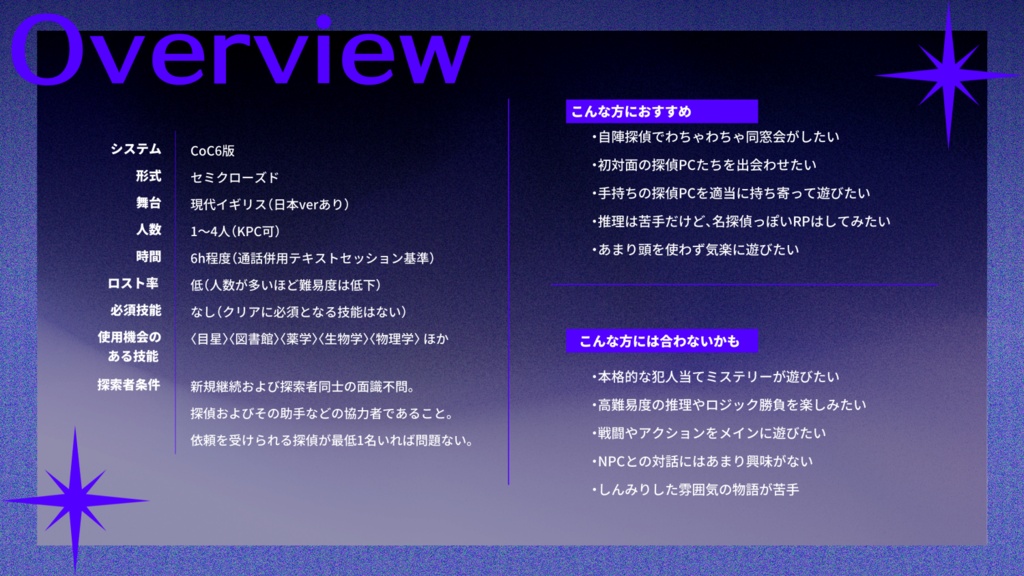 【CoCシナリオ】Ultra Violet