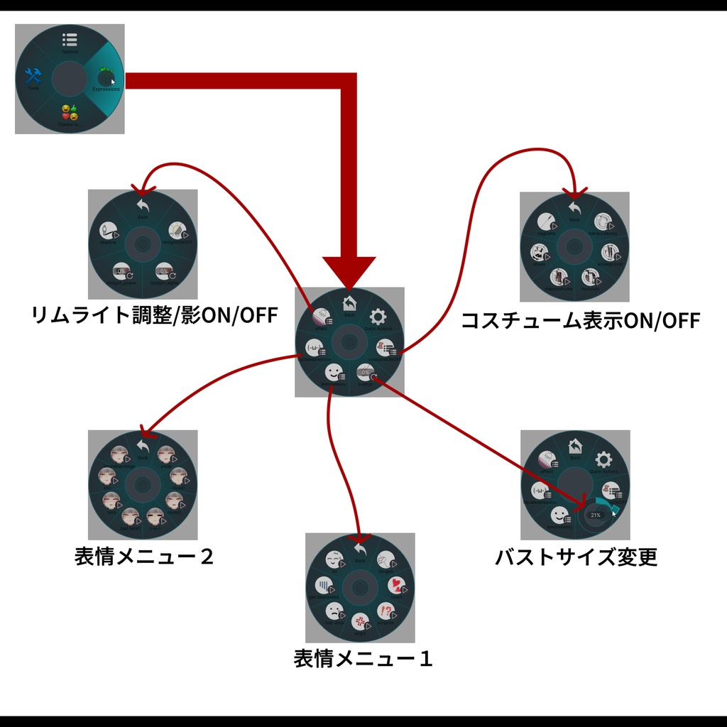 【VRChat向けアバター】天魔らいかv1.2.0【第六弾】