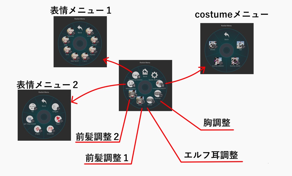 【VRChat向けアバター】unit-kf37-ミーナちゃんv1.0.0【第七弾】