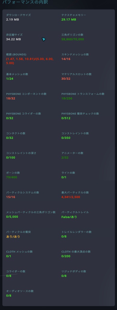 【VRchat】オリジナルロボ娘:ヴィオラちゃん