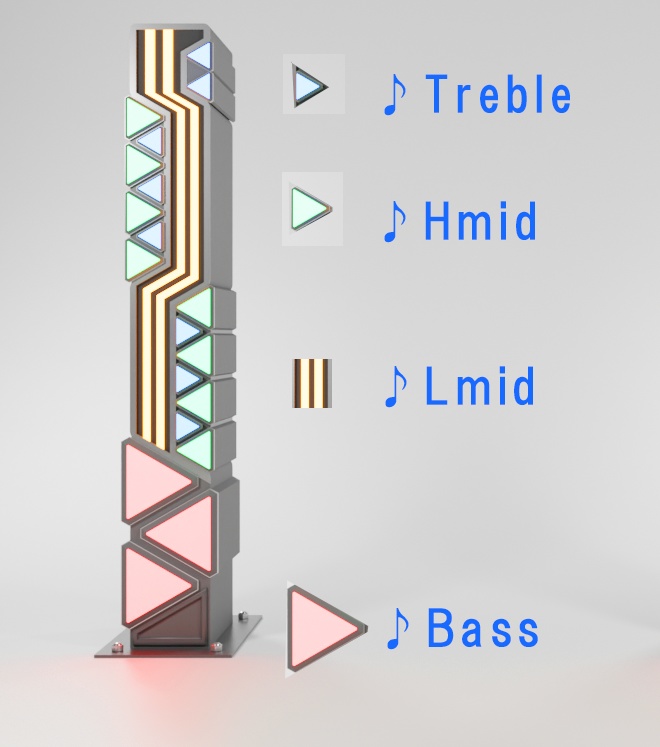 【VRChat】AudioLync対応ロングスピーカー