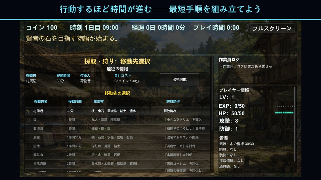 【フリーゲーム】賢者の石RTA【AI作品】