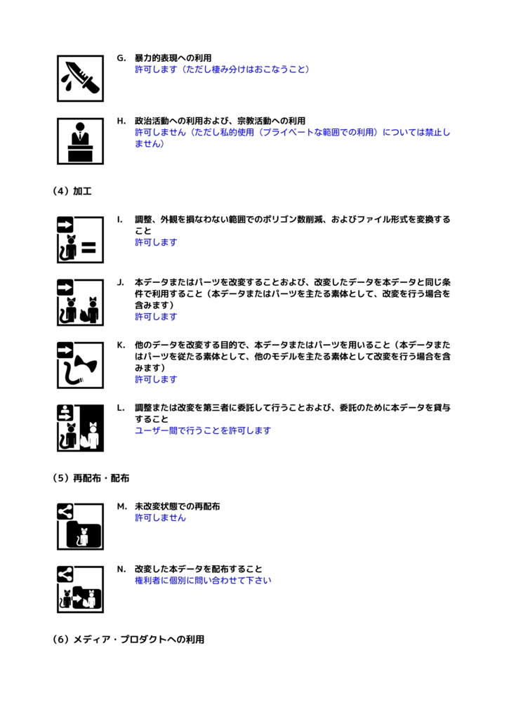 【仮想製菓おやつはさんじ】頒布物利用規約