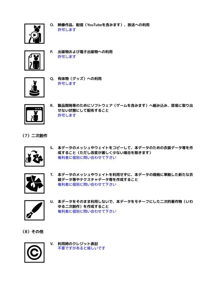 【仮想製菓おやつはさんじ】頒布物利用規約