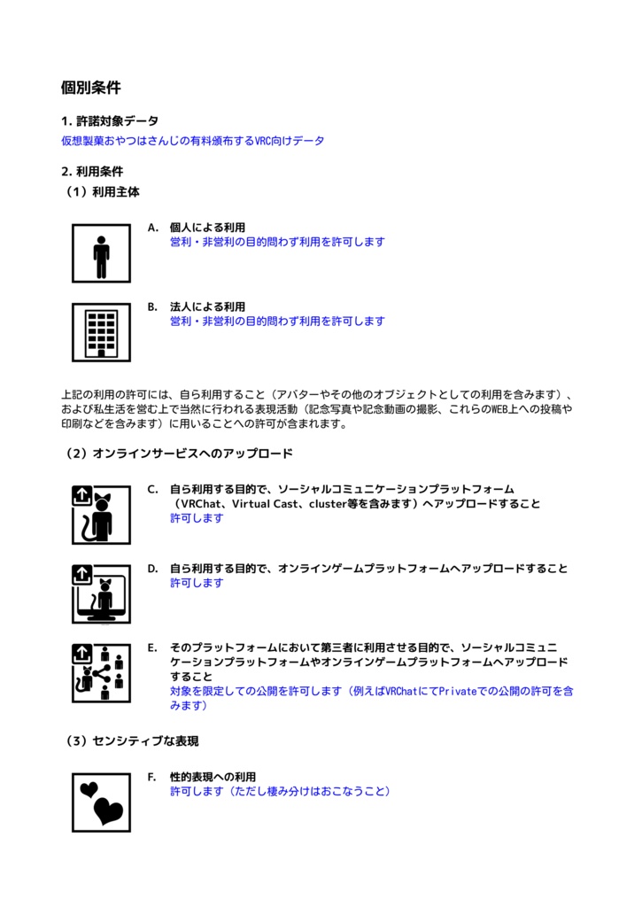 【仮想製菓おやつはさんじ】頒布物利用規約