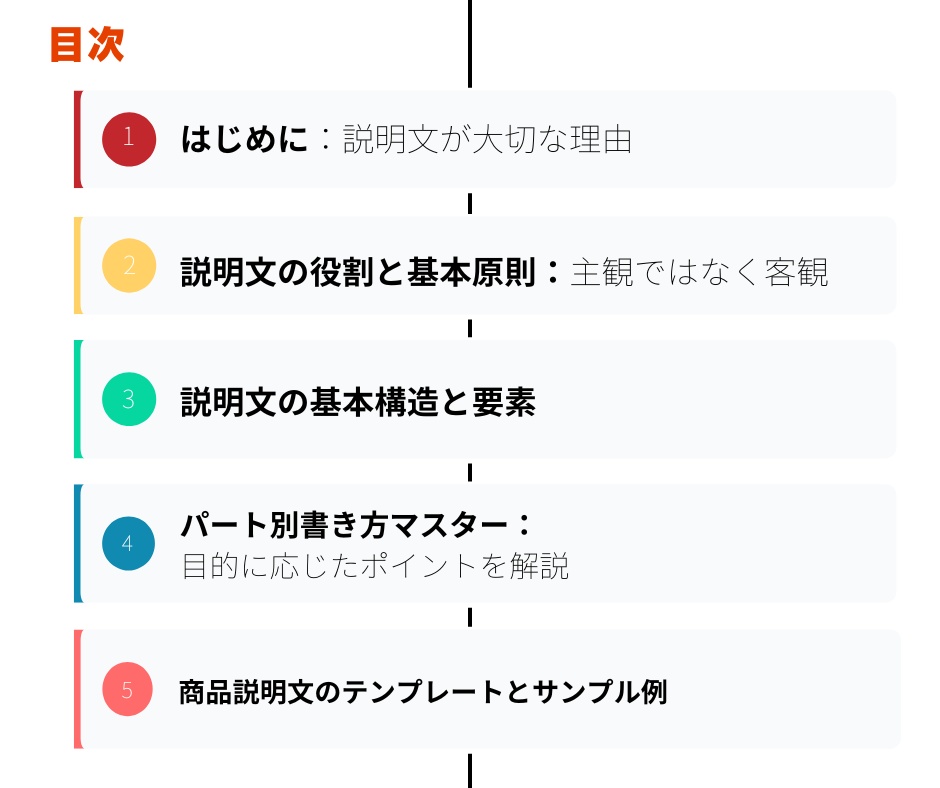 メルカリで売れる商品説明文の作り方 売れる文章構成とテンプレートを完全マスター