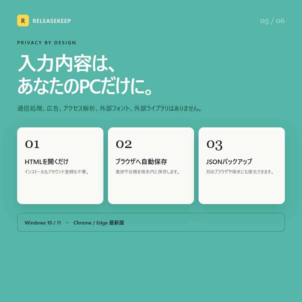 〖135項目・完全オフライン〗RELEASEKEEP|同人ゲーム発売前チェック&権利表記ツール