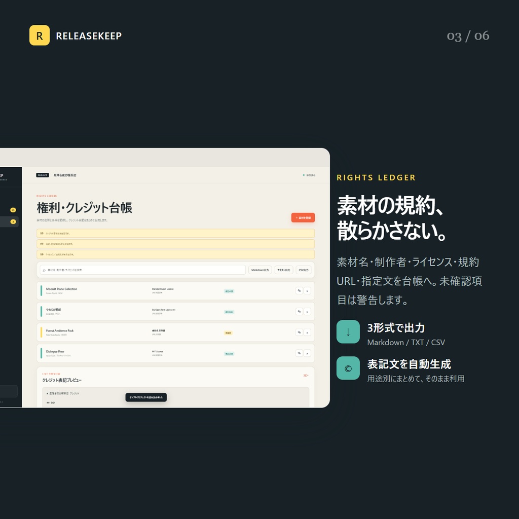 〖135項目・完全オフライン〗RELEASEKEEP|同人ゲーム発売前チェック&権利表記ツール