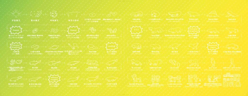 資料集サンプル