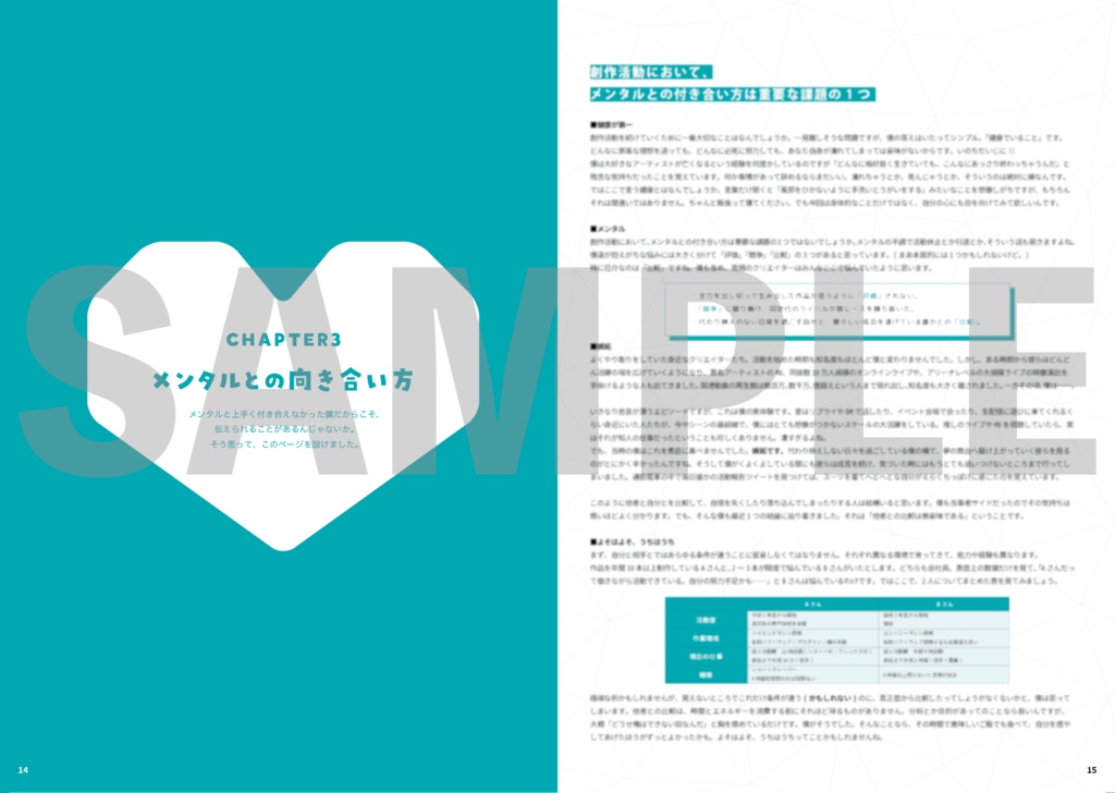 FALLING IN CREATION!! VOL.1