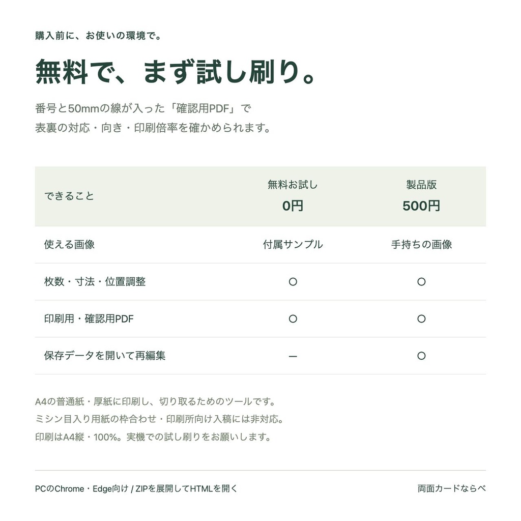 【無料お試しあり】両面カード面付けメーカー|名刺・トレカをA4へ|オフラインPCツール