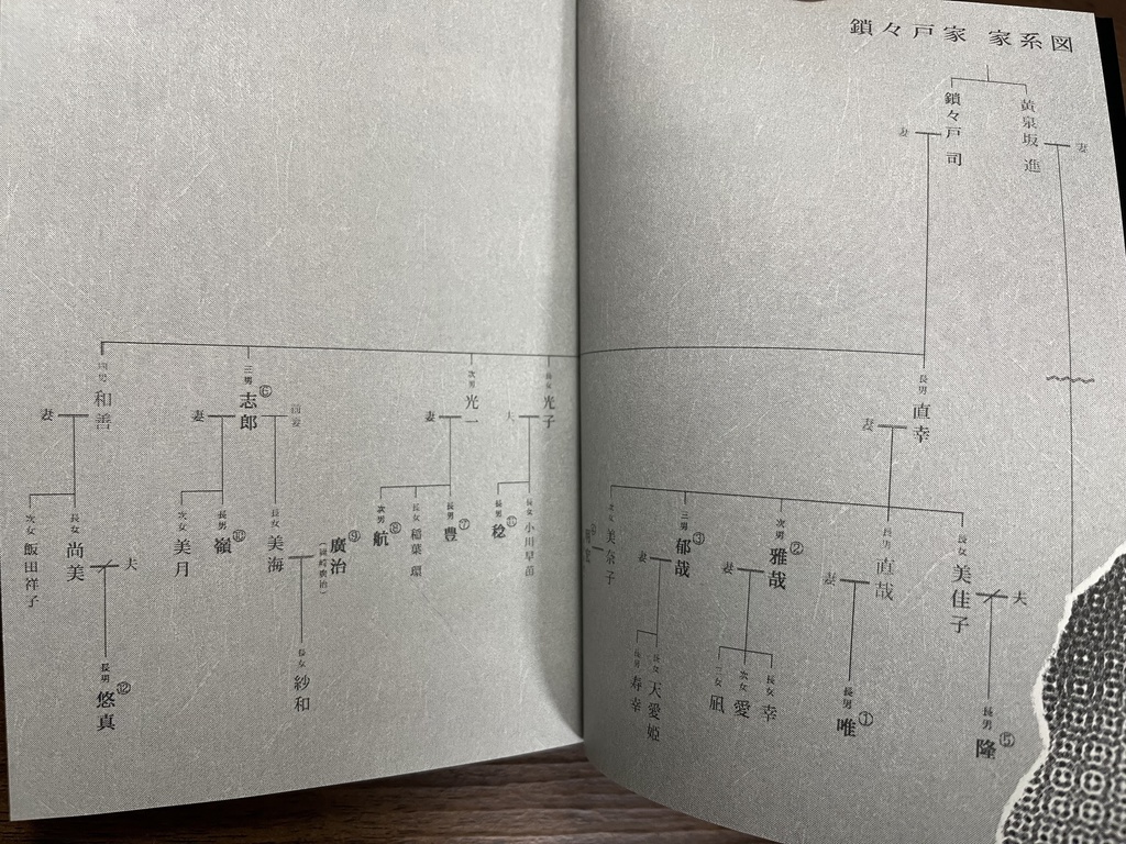 ATARACCINATION -アタラクシネーション-