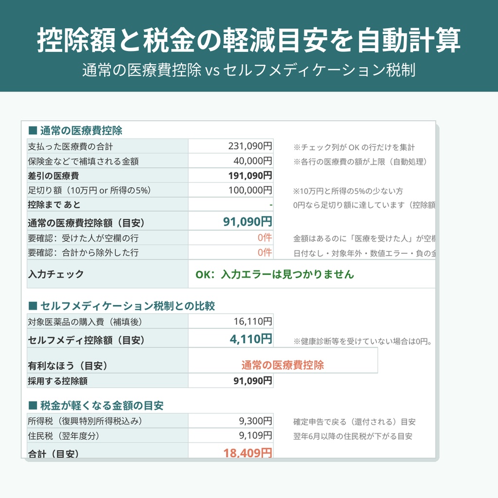 【無料】医療費控除 かんたん集計シート 2026年分|家族の医療費を入力して「控除まであといくら」を自動表示【xlsx・マクロなし】