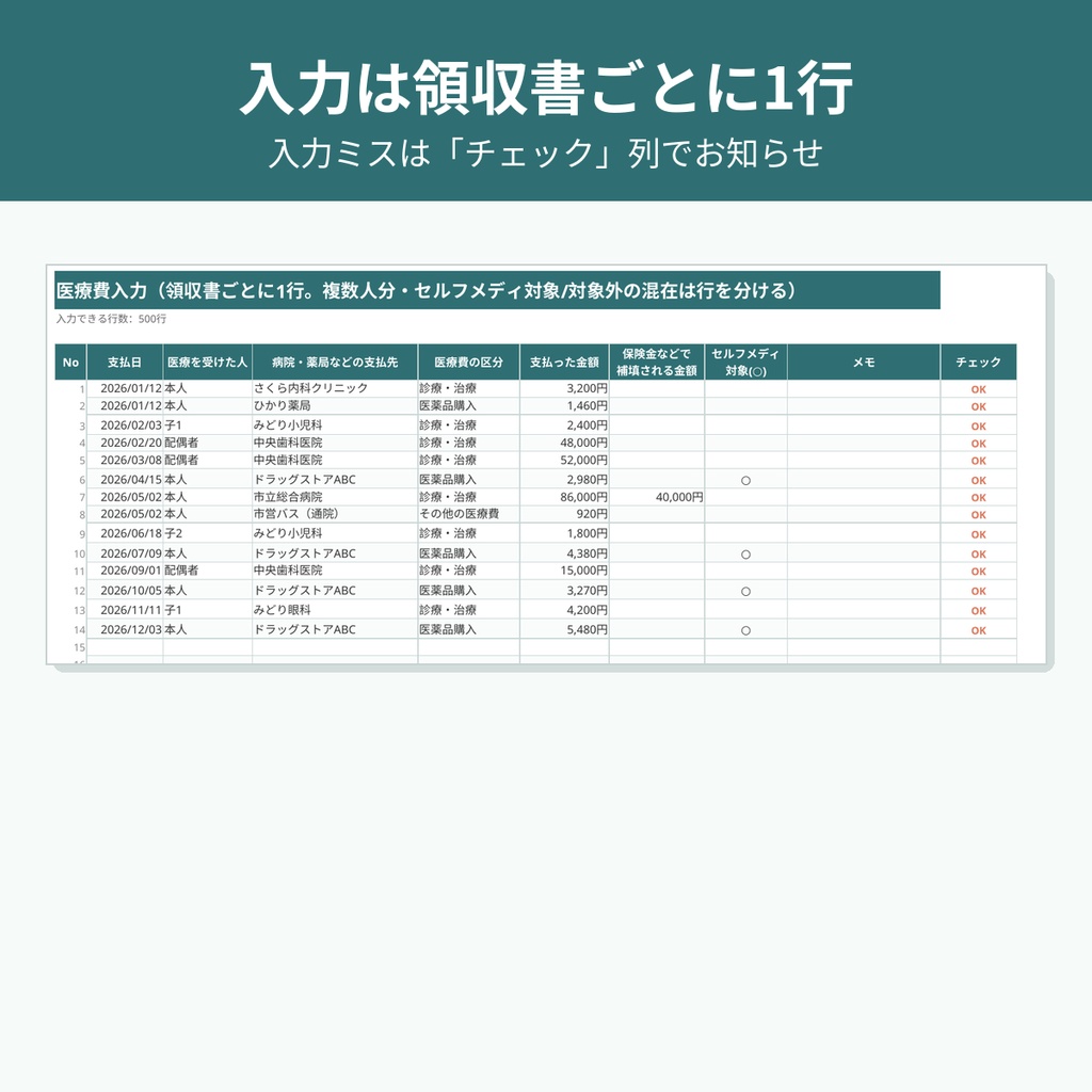 【2026年分】医療費控除 集計&セルフメディケーション比較シート|家族分まとめて自動集計・明細書の転記用まとめ付き【xlsx・マクロなし】