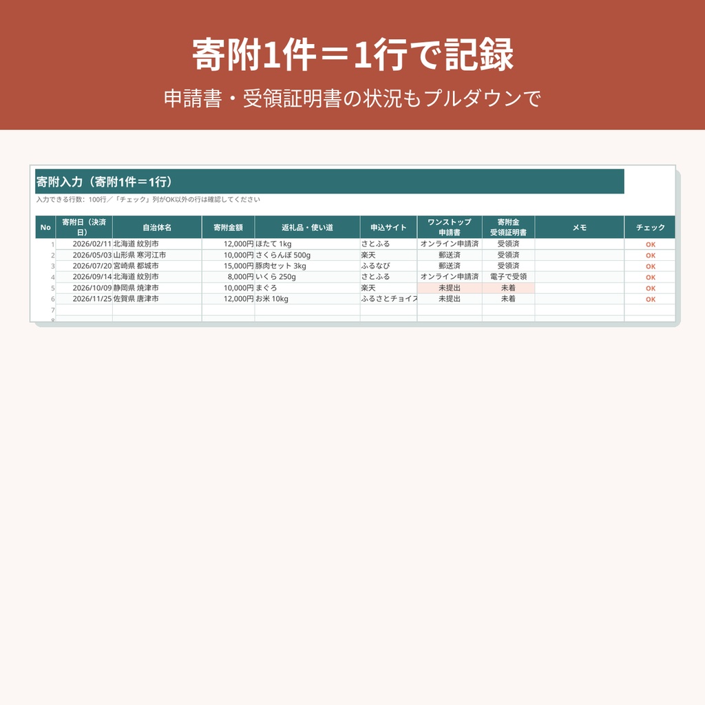 【2026年分】ふるさと納税 管理&控除上限シート|上限の目安・5団体判定・申請書の出し忘れチェック【xlsx・マクロなし】