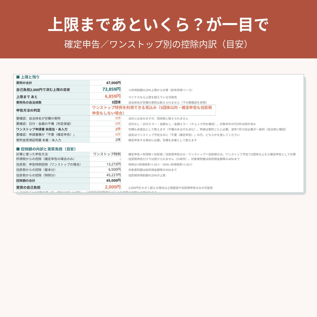 【2026年分】ふるさと納税 管理&控除上限シート|上限の目安・5団体判定・申請書の出し忘れチェック【xlsx・マクロなし】