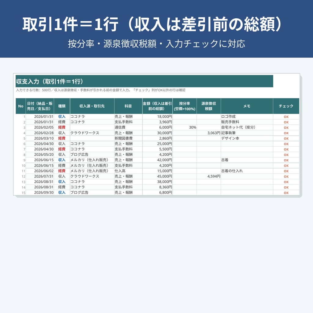 【2026年分】副業 20万円判定&収支管理シート|会社員の確定申告・住民税申告の要否の目安を表示【xlsx・マクロなし】
