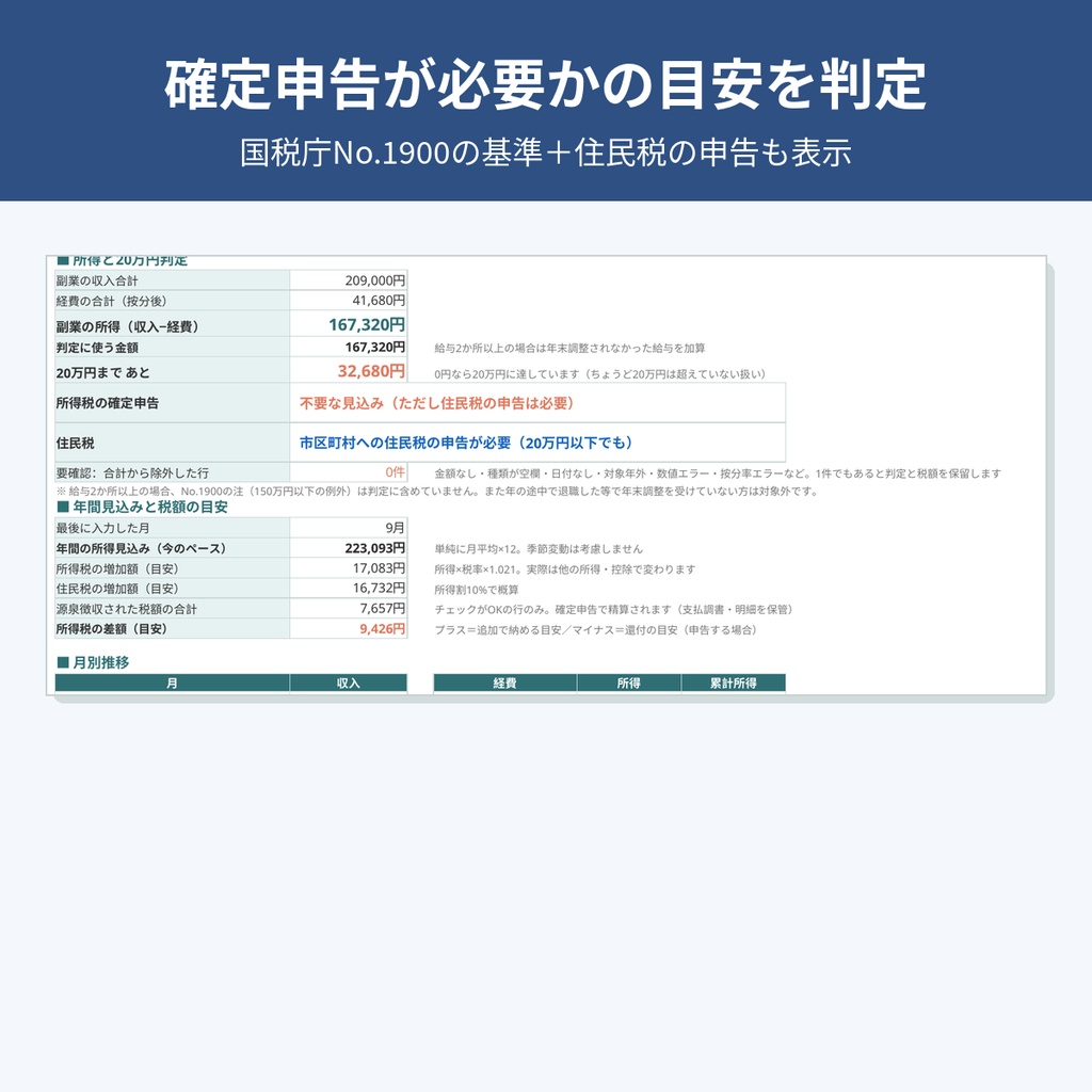 【2026年分】副業 20万円判定&収支管理シート|会社員の確定申告・住民税申告の要否の目安を表示【xlsx・マクロなし】