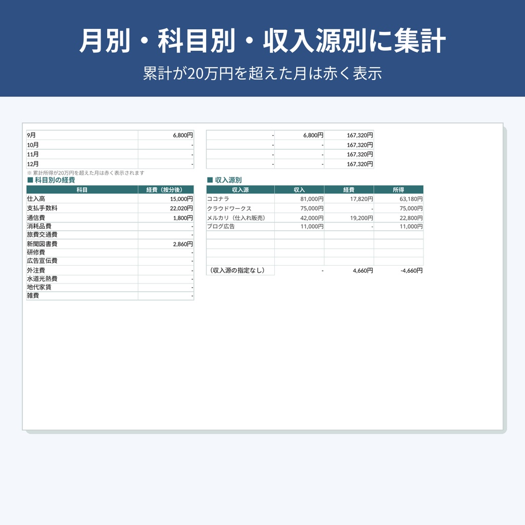 【無料】副業 20万円かんたん判定シート 2026年分|収入と経費から確定申告の要否の目安を表示【xlsx・マクロなし】