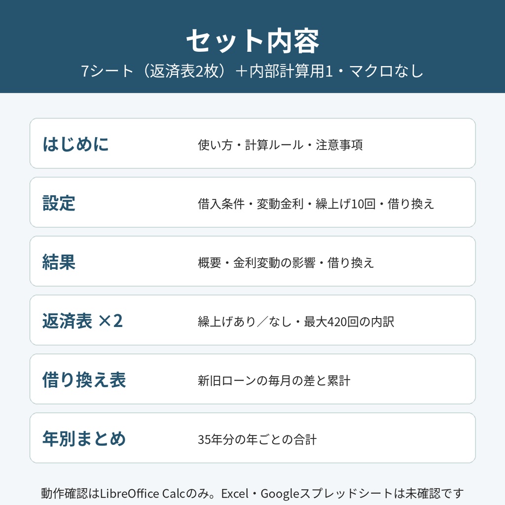 住宅ローン 金利上昇・繰上げ返済・借り換えシミュレーター|変動金利の5年/125%ルール切替・最大35年の返済表【xlsx・マクロなし】