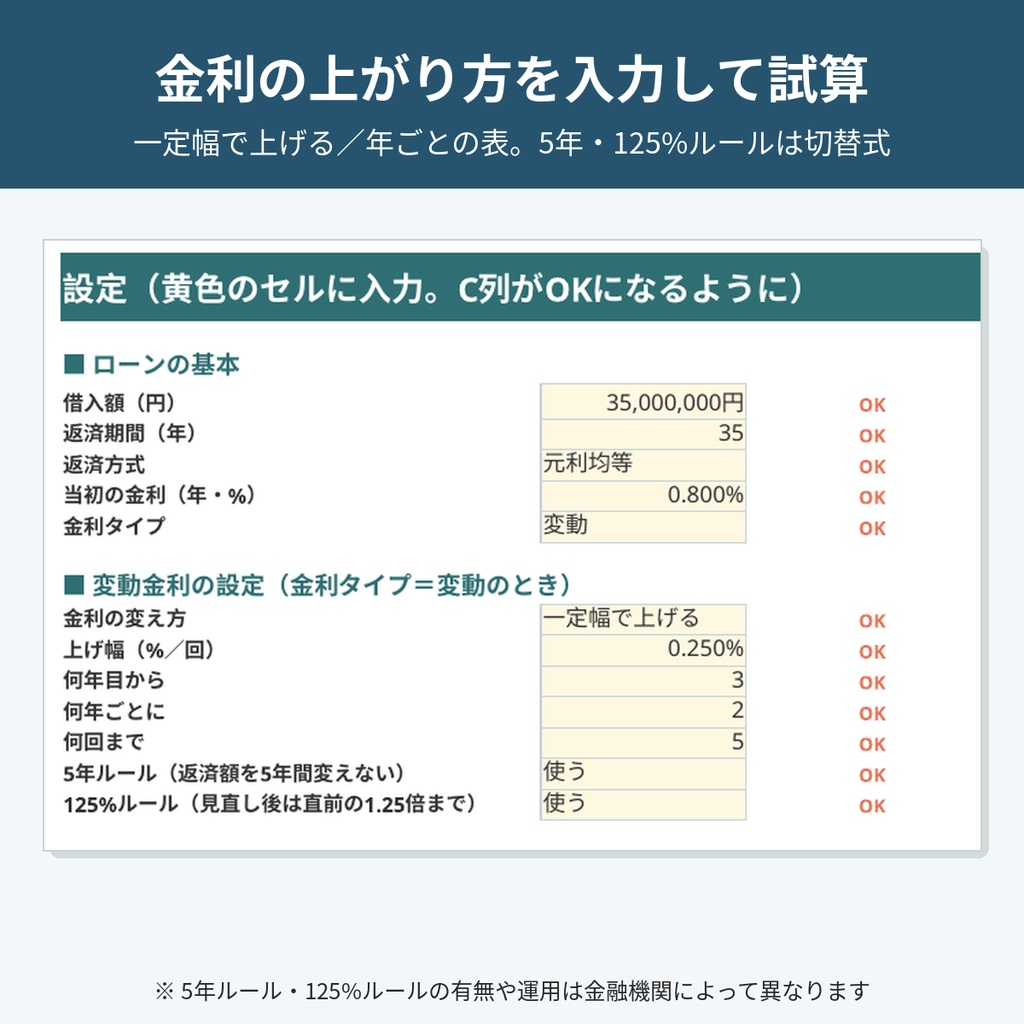 【無料】住宅ローン 返済・繰上げ返済シミュレーター|固定金利・元利均等の返済表と繰上げ1回の比較【xlsx・マクロなし】