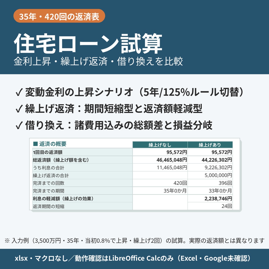 【無料】住宅ローン 返済・繰上げ返済シミュレーター｜固定金利・元利均等の返済表と繰上げ1回の比較【xlsx・マクロなし】