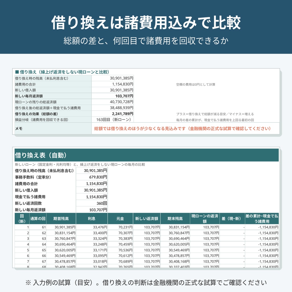 【無料】住宅ローン 返済・繰上げ返済シミュレーター|固定金利・元利均等の返済表と繰上げ1回の比較【xlsx・マクロなし】
