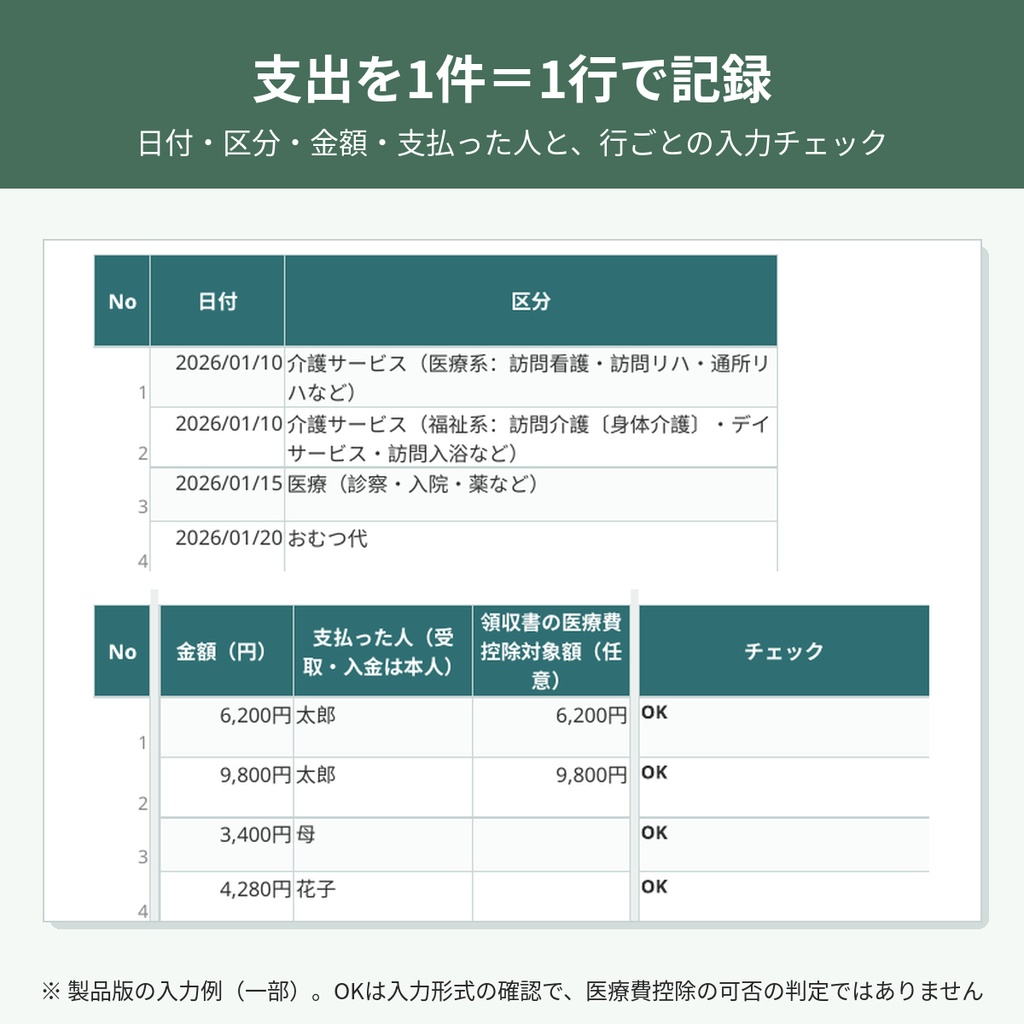 親の介護費用 家計簿/きょうだい費用分担シート|負担割合による精算・送金案/医療費控除の参考区分表示【xlsx・マクロなし】