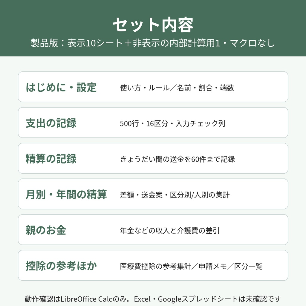 親の介護費用 家計簿/きょうだい費用分担シート|負担割合による精算・送金案/医療費控除の参考区分表示【xlsx・マクロなし】