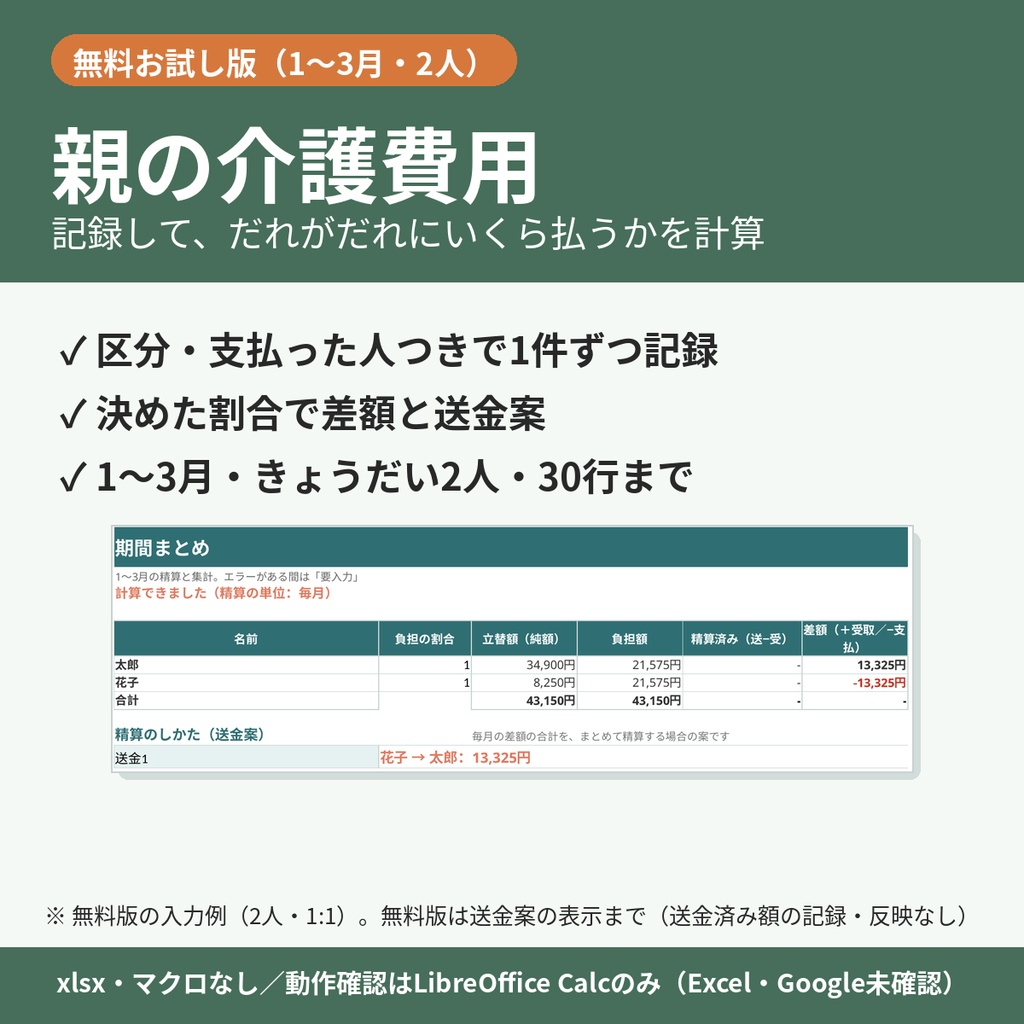 【無料】親の介護費用 家計簿/きょうだい2人の費用分担シート|1〜3月の記録と精算額・送金案【xlsx・マクロなし】