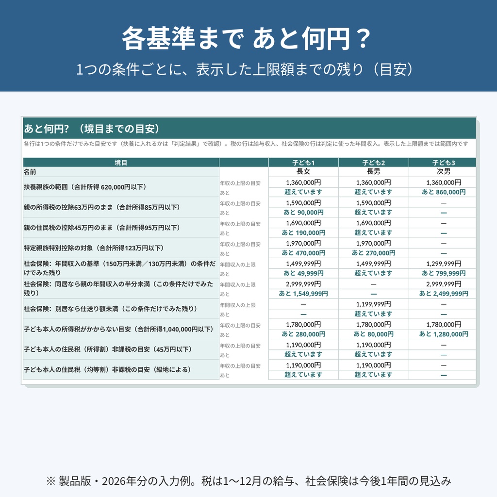 大学生の子のバイト年収で扶養どうなる?判定シート|特定扶養・特定親族特別控除と社会保険の扶養の目安(2025・2026年分)【xlsx・マクロなし】