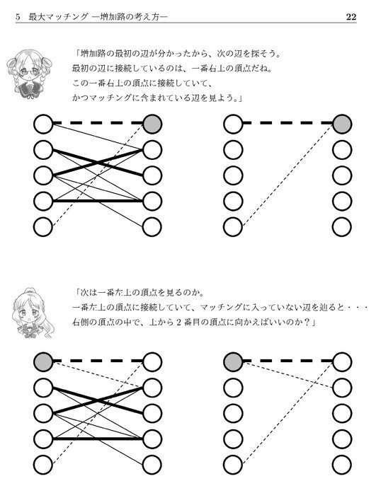 まどマギ色紙交換会で学ぶアルゴリズム ちんちらんど Booth