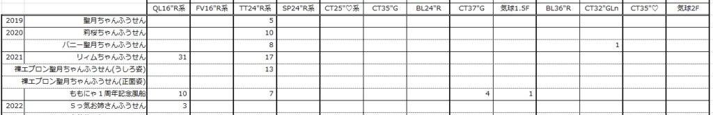過去作整理分・非正規品パッケージ