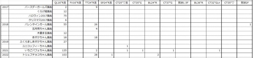 過去作整理分・非正規品パッケージ